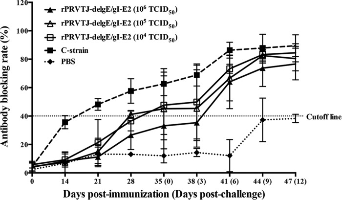 FIG 5