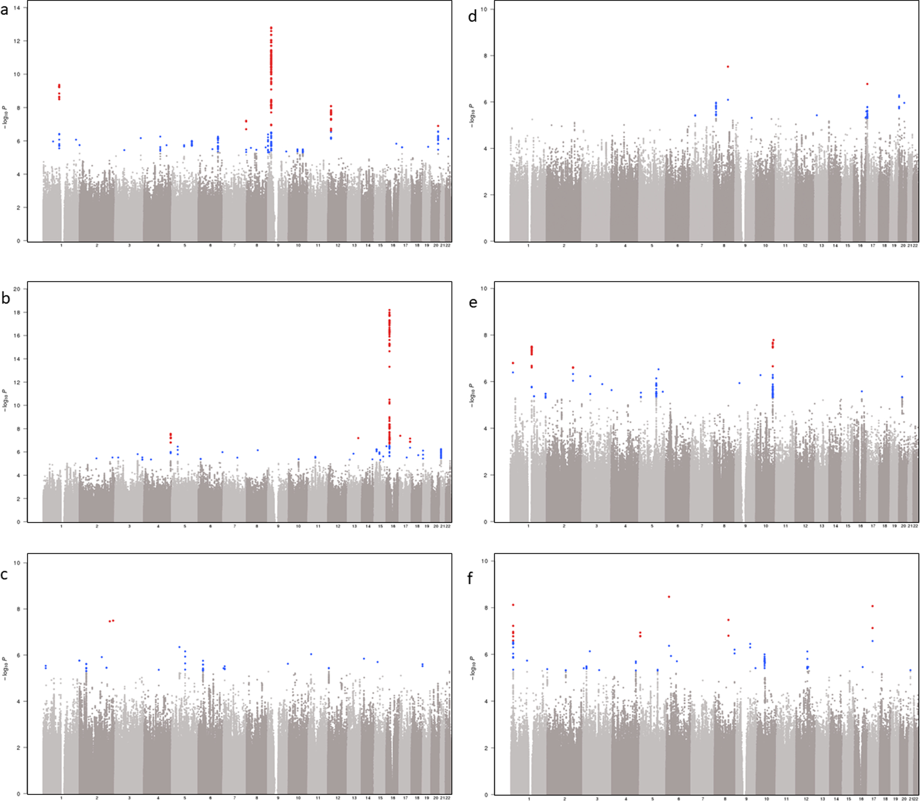 Extended Data Fig. 4