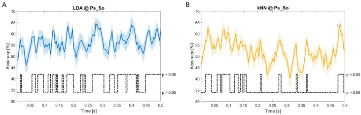 Figure 11. 
