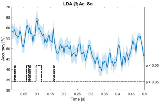 Figure 9. 
