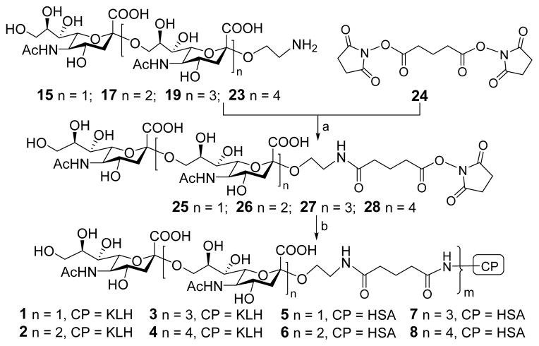 Scheme 3