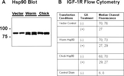 Fig 6.