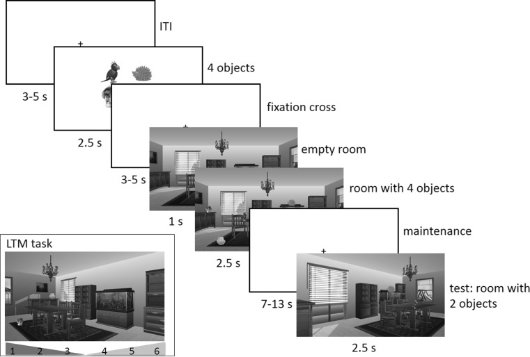 Fig. 1