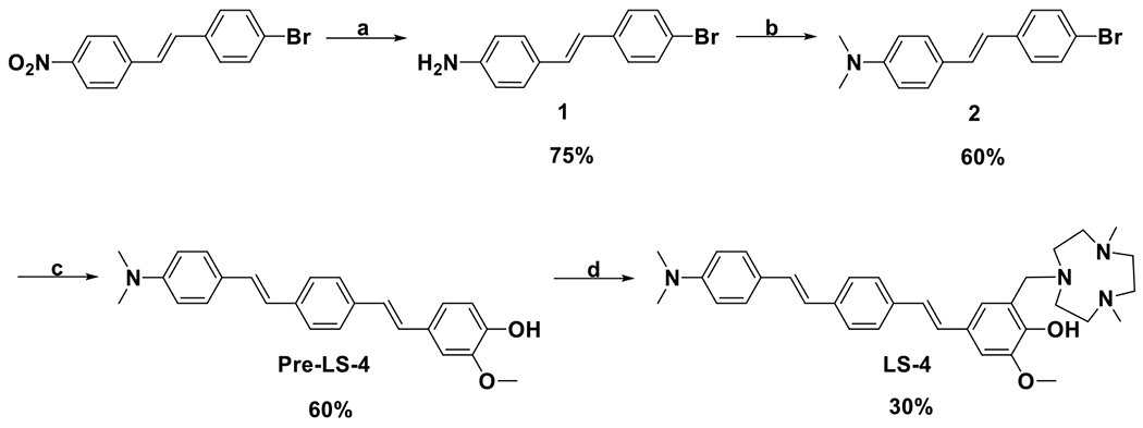 Scheme 1.