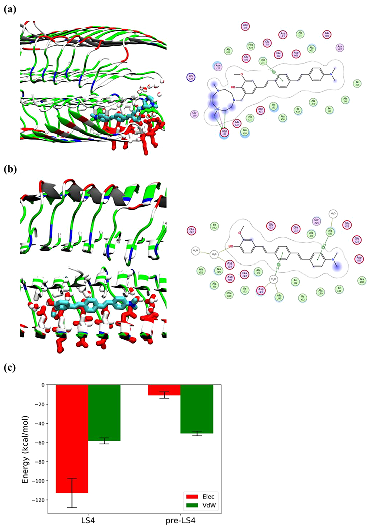 Figure 11.