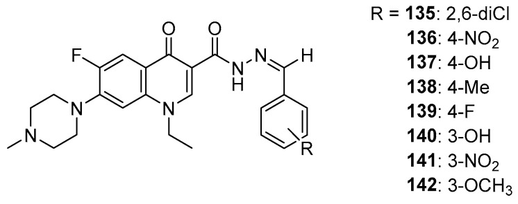 Figure 18