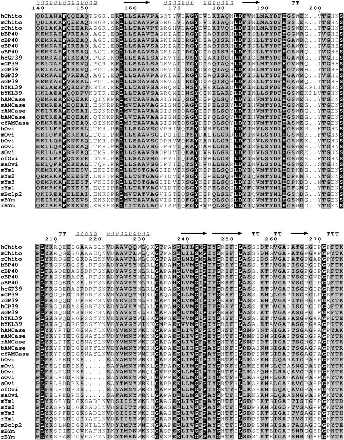 Figure 1.—