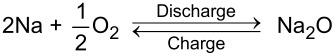 graphic file with name Beilstein_J_Nanotechnol-06-1016-i005.jpg