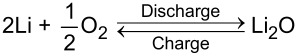 graphic file with name Beilstein_J_Nanotechnol-06-1016-i002.jpg