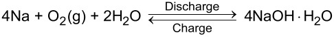 graphic file with name Beilstein_J_Nanotechnol-06-1016-i004.jpg