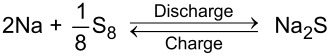 graphic file with name Beilstein_J_Nanotechnol-06-1016-i012.jpg