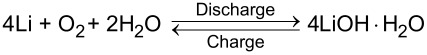 graphic file with name Beilstein_J_Nanotechnol-06-1016-i001.jpg