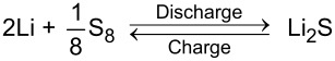 graphic file with name Beilstein_J_Nanotechnol-06-1016-i011.jpg