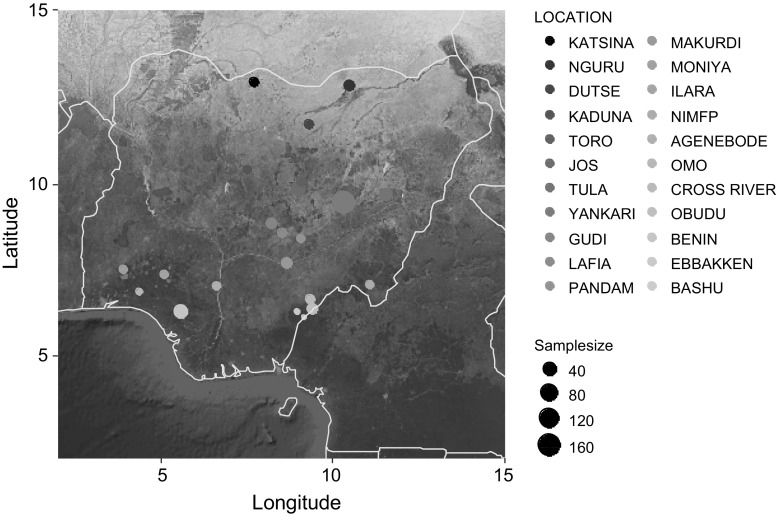 Fig. 1