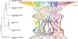Extended Data Fig. 3