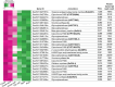 Extended Data Fig. 4