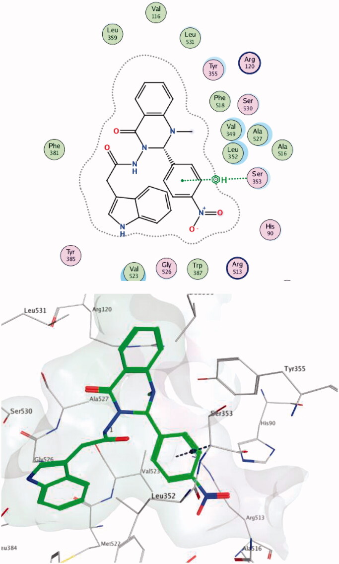 Figure 9.