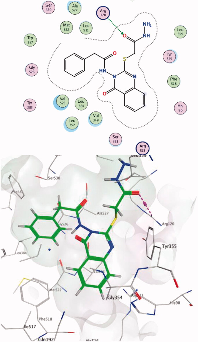 Figure 6.