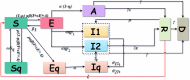 Fig. 12