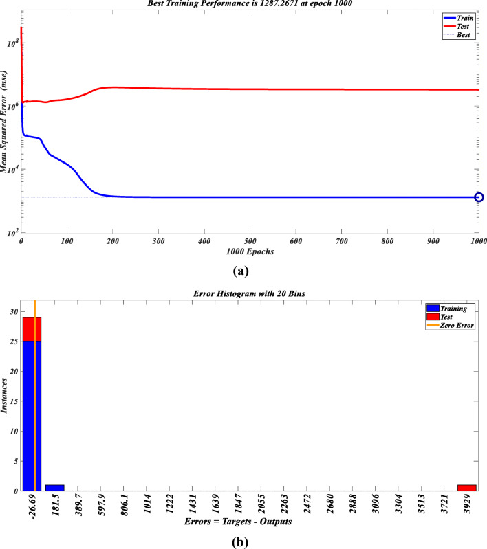 Fig. 16