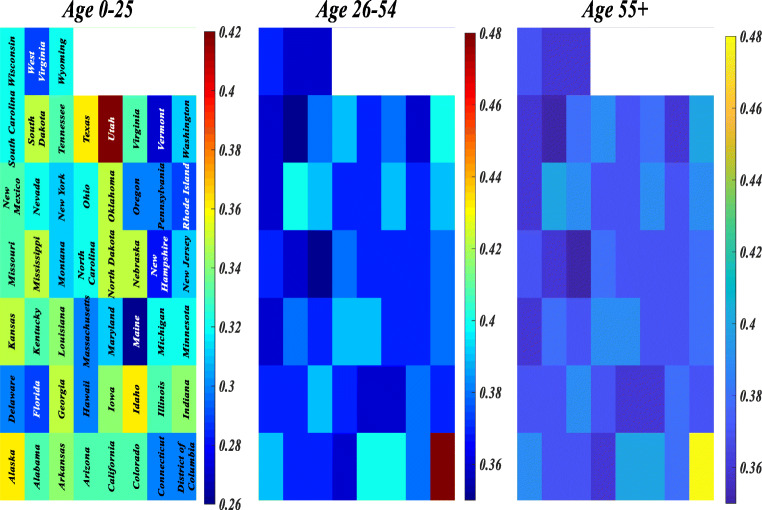 Fig. 2