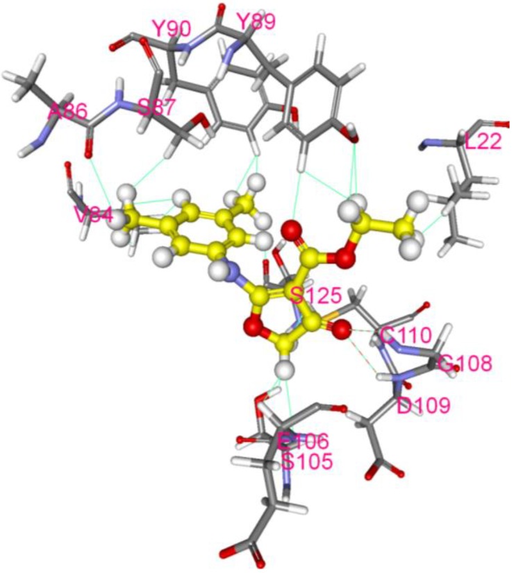 Figure 7