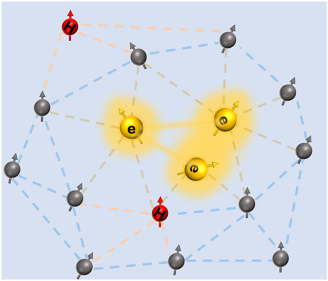graphic file with name nihms-2100799-f0001.jpg