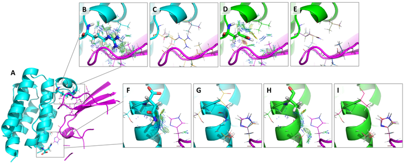 Figure 9: