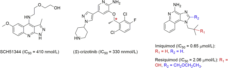 Figure 3