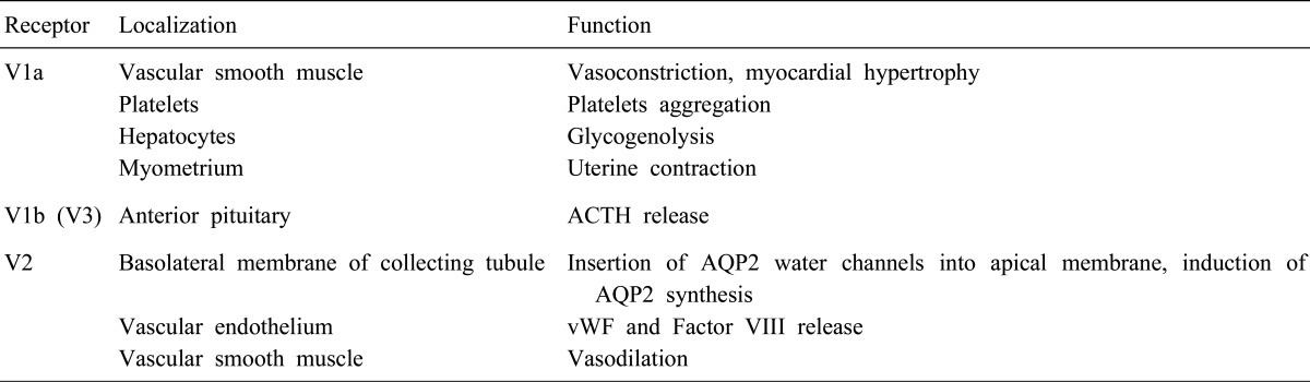 graphic file with name ebp-6-51-i001.jpg