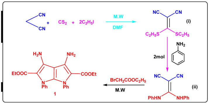 Scheme 1