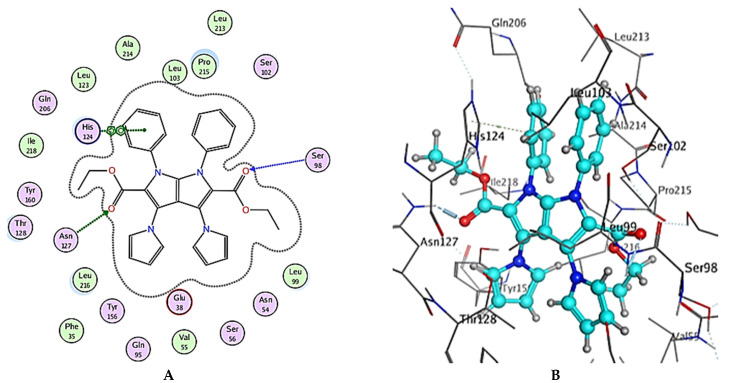 Figure 9