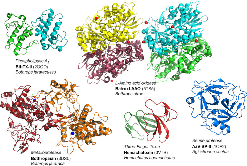 Figure 3