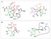 Fig. 3