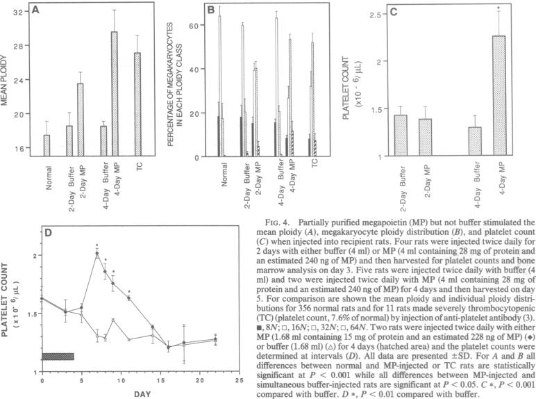 graphic file with name pnas01145-0358-a.jpg