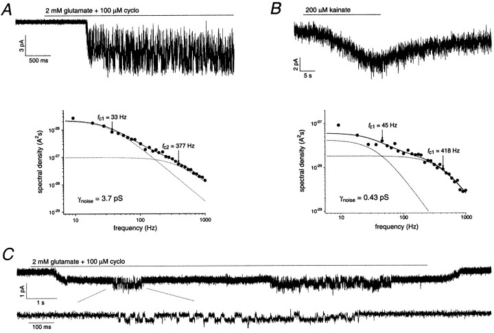 Fig. 10.