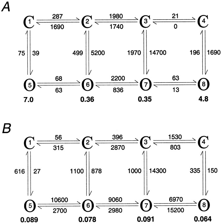 Fig. 7.