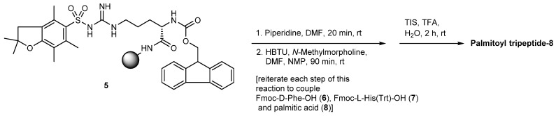 Scheme 2