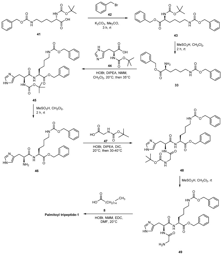 Scheme 8