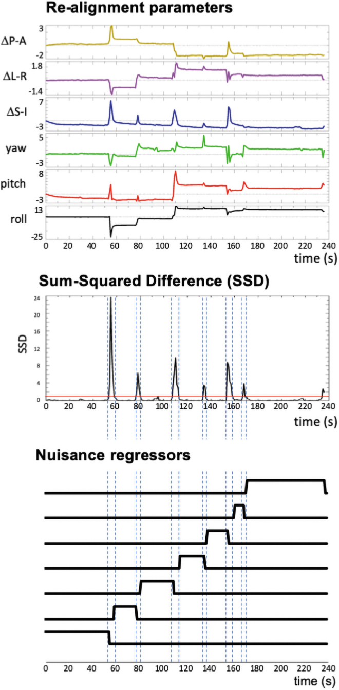 FIG. 2.