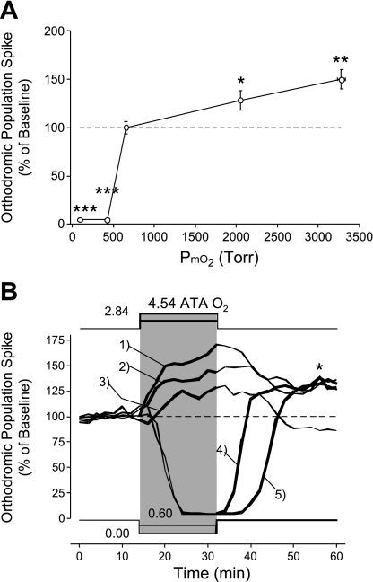 Fig. 9.