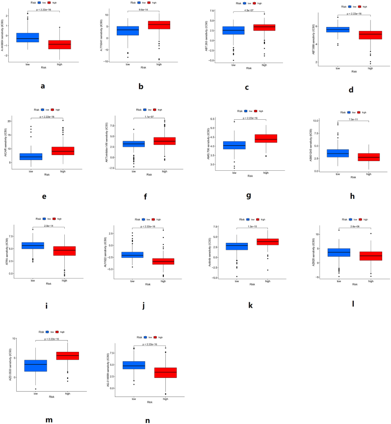 Figure 16