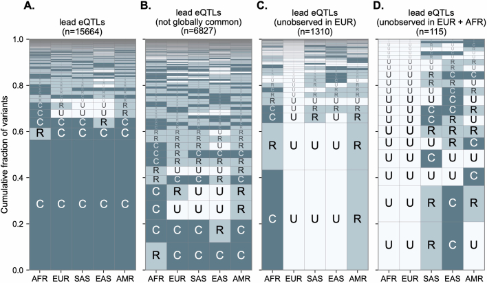 Extended Data Fig. 4