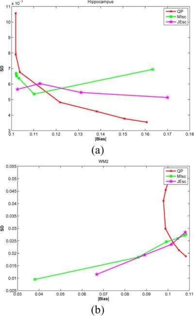 Fig. 12