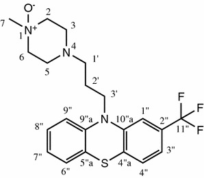 Figure 1