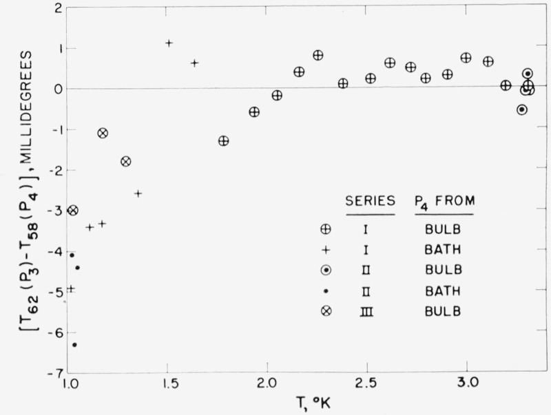 Figure 2.—