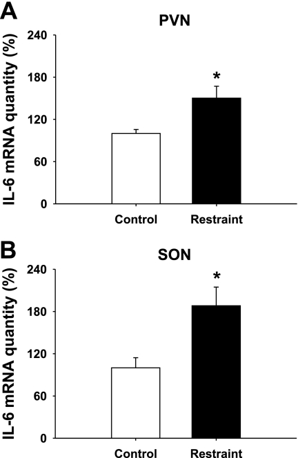 Fig. 9.