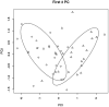 Fig. 5