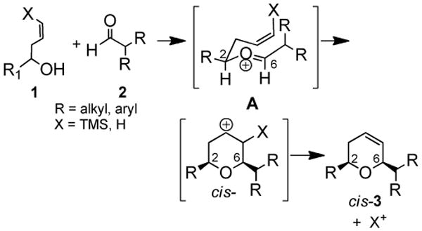 Scheme 1