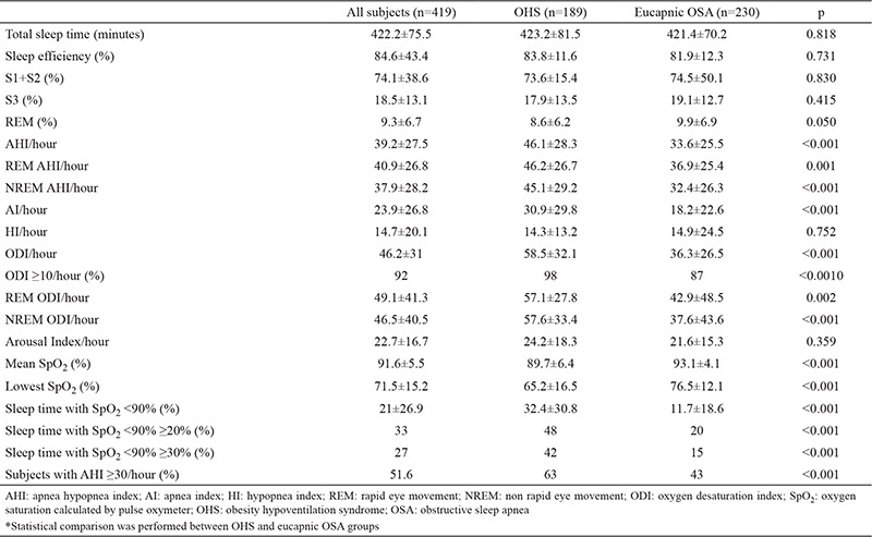 graphic file with name BMJ-34-41-g2.jpg